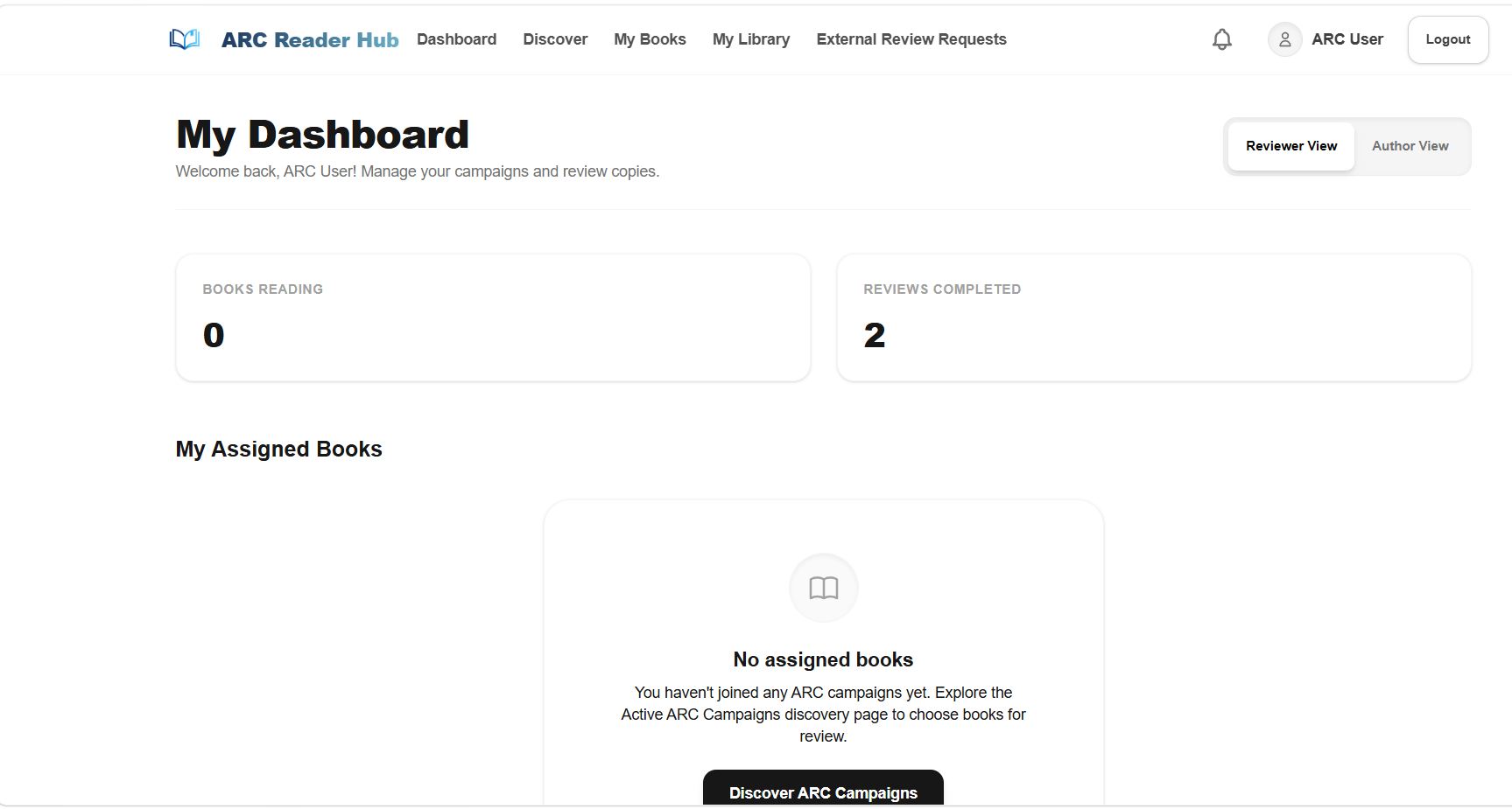 Reviewer Dashboard Overview